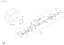 MANUAL TRANSMISSION PTO