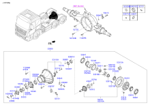 REAR AXLE DIFFERENTIALS