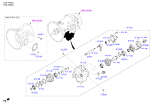 MANUAL TRANSMISSION PTO