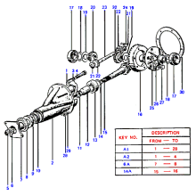 DIFFERENTIAL CARRIER