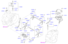 GEAR SHIFT CONTROL - MANUAL