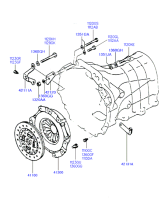 CLUTCH & CONNECTING PARTS