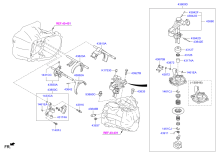 GEAR SHIFT CONTROL - MANUAL