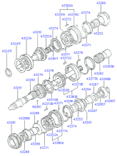 TRANSMISSION POWERTRAIN NO. 1