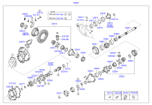 REAR AXLE DIFFERENTIALS (FORWARD)