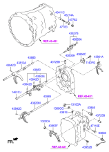 GEAR SHIFT CONTROL - MANUAL