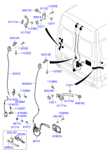 TAILGATE LOCKING SYSTEM