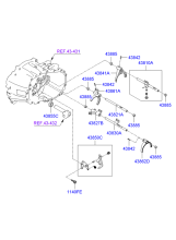 GEAR SHIFT CONTROL (MANUAL TRANSMISSION)