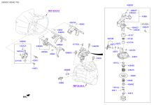 GEAR SHIFT CONTROL - MANUAL