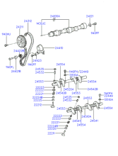 CAMSHAFT & VALVE (SOHC)