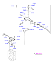 MANUAL TRANSMISSION GEAR SHIFT CONTROL