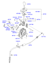 SHIFT LEVER CONTROL (ATM)