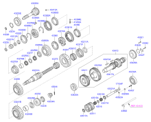 MANUAL TRANSMISSION GEAR