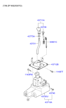 MANUAL TRANSMISSION GEAR SHIFT SYSTEM