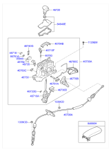 SHIFT LEVER CONTROL (ATM)