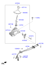 SHIFT LEVER CONTROL (MTM)