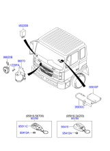 DRIVE INFORMATION & KEYLESS ENTRY SYSTEM