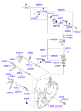 GEAR SHIFT CONTROL - MANUAL