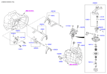 GEAR SHIFT CONTROL - MANUAL