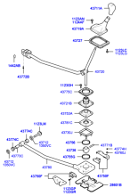 SHIFT LEVER CONTROL (MTM)