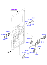 MIDDLE DOOR LOCKING SYSTEM (SWING)