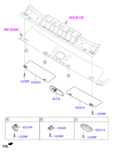 INTERIOR EQUIPMENT