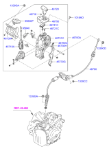 SHIFT LEVER CONTROL (ATM)