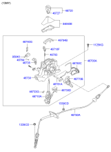 SHIFT LEVER CONTROL (ATM)