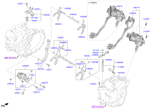 GEAR SHIFT CONTROL - MANUAL