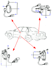 CENTRAL LOCKING SYSTEM