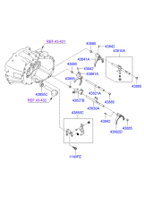 GEAR SHIFT CONTROL (MANUAL TRANSMISSION)