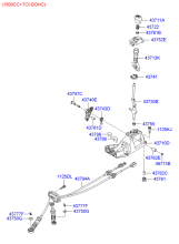 SHIFT LEVER CONTROL (MTM)