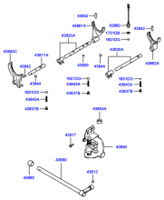 GEAR SHIFT CONTROL (MANUAL TRANSMISSION)