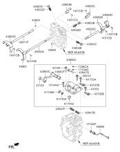 GEAR SHIFT CONTROL - MANUAL