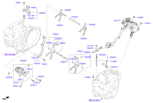 GEAR SHIFT CONTROL - MANUAL