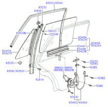 REAR DOOR WINDOW OPENING