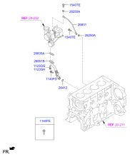 OIL SYSTEM