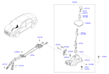 SHIFT LEVER CONTROL (MTM)