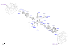 TRANSAXLE GEAR - AUTOMATIC