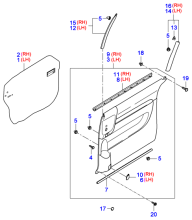 FINISHING - REAR DOOR