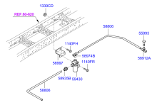 PTO AIR LINES