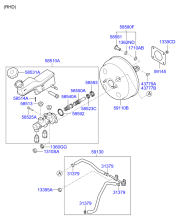 BRAKE MASTER CYLINDER & BOOSTER