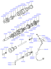 TRANSMISSION POWERTRAIN