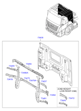 SIDE & BACK PANEL