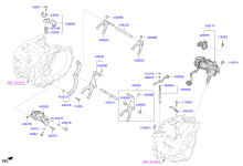 GEAR SHIFT CONTROL - MANUAL