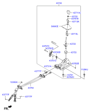 SHIFT LEVER CONTROL (MTM)