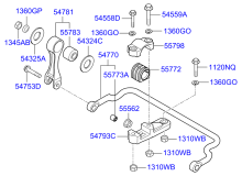 FRONT STABILIZER & MOUNTINGS