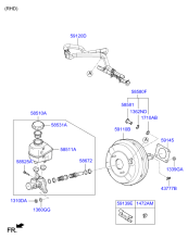 BRAKE MASTER CYLINDER & BOOSTER