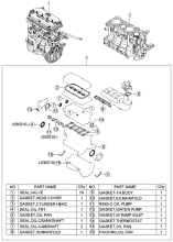 Короткоходный двигатель и комплект прокладок