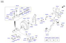 BOOSTER, MASTER CYLINDER & RESERVOIR